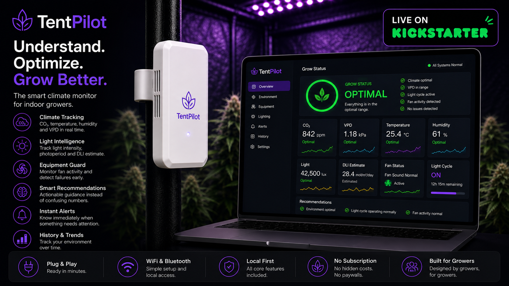 TentPilot device in a grow tent with dashboard